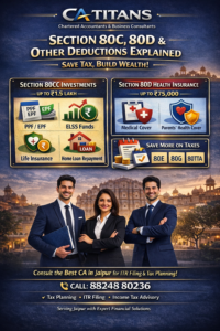Read more about the article Section 80C, 80D & Other Deductions Explained