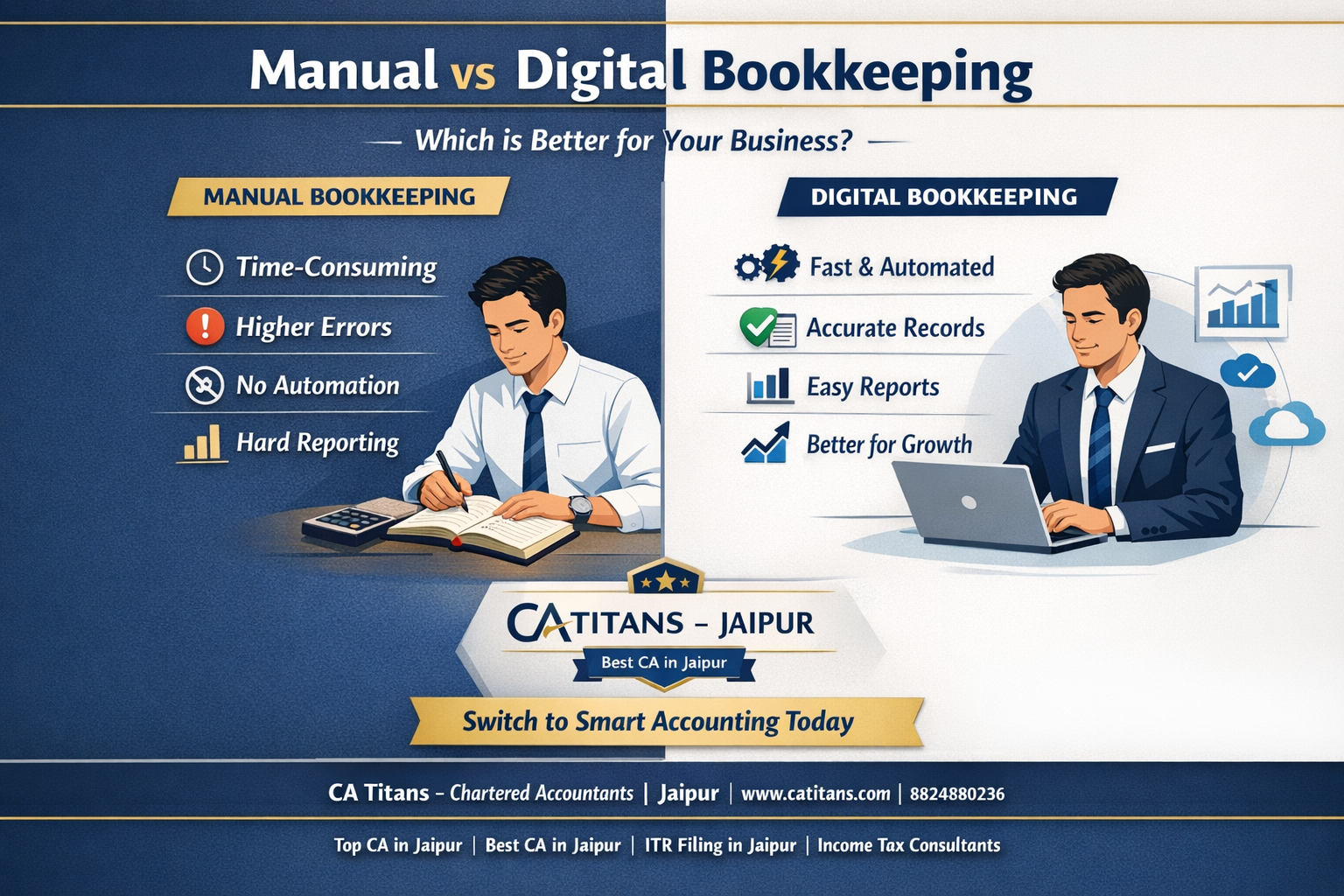 Read more about the article Manual vs Digital Bookkeeping – Which is Better?